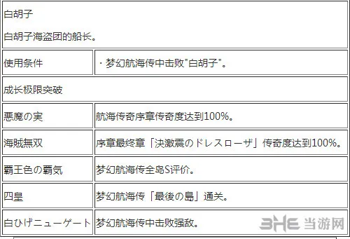 白胡子出招表1(gonglue1.com)