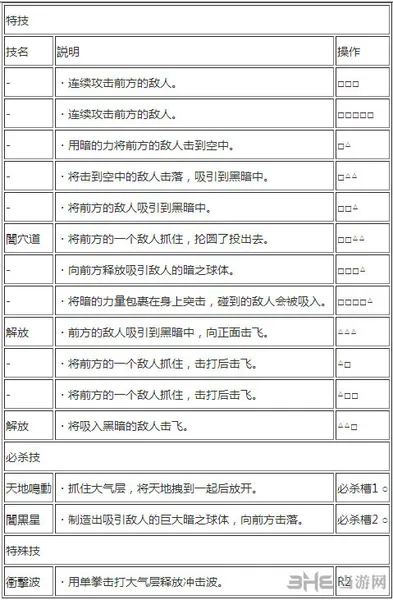 黑胡子出招表2(gonglue1.com)