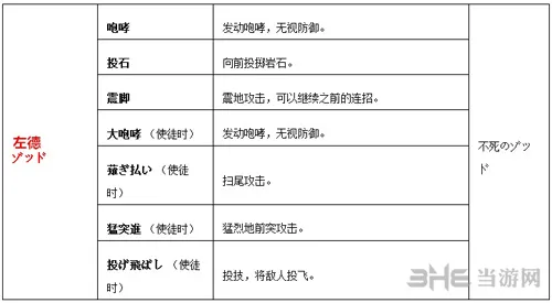 剑风传奇副武器介绍3(gonglue1.com)