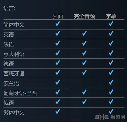 狙击精英4加入中文截图(gonglue1.com)