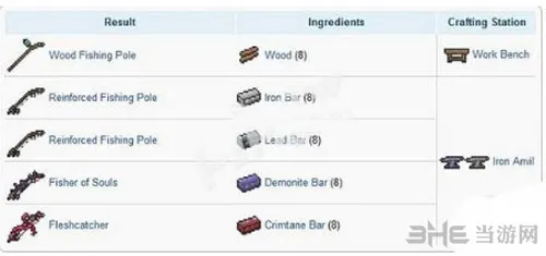 泰拉瑞亚鱼竿怎么做 泰拉瑞亚鱼竿