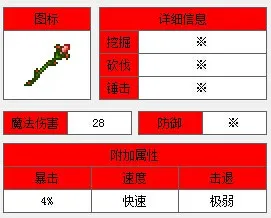 泰拉瑞亚爆裂荆棘截图1(gonglue1.com)