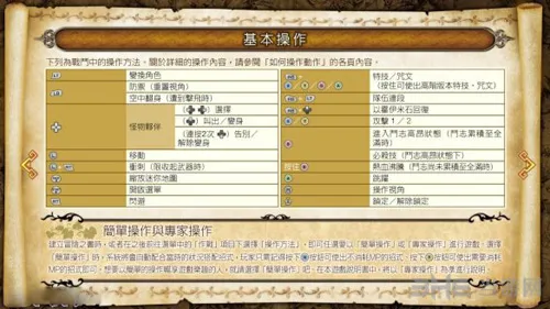 勇者斗恶龙英雄2操作图片3(gonglue1.com)