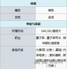 合金装备5幻痛伊莱资料图片2(gonglue1.com)