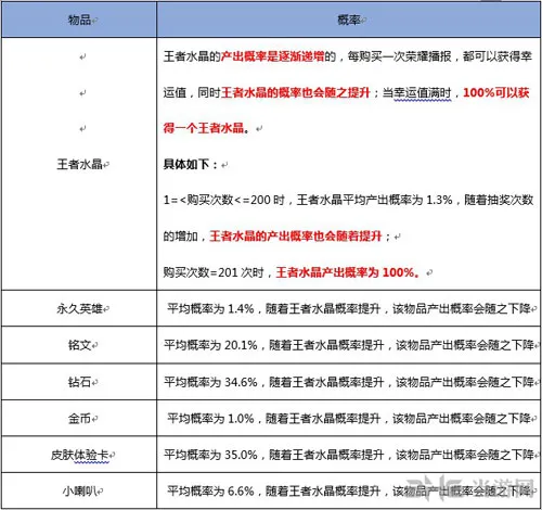 相关截图3(gonglue1.com)