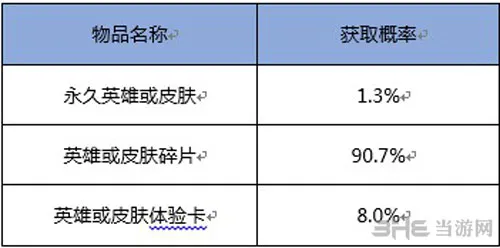 相关截图4(gonglue1.com)