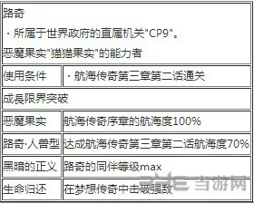 海贼无双3路奇怎么玩 海贼无双3路