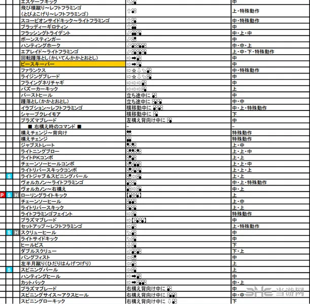 铁拳7花郎出招表图片2(gonglue1.com)