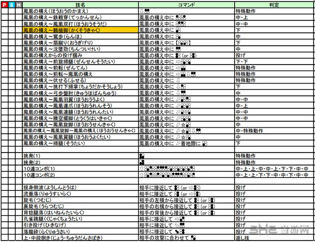 铁拳7凌晓雨出招表图片3(gonglue1.com)