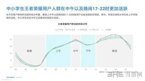 王者荣耀截图1(gonglue1.com)