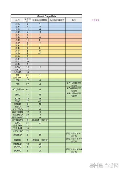 拳皇14图片5(gonglue1.com)