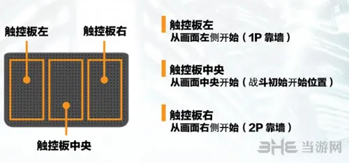 拳皇14图片4(gonglue1.com)