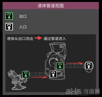 缺氧截图2(gonglue1.com)