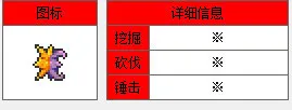 泰拉瑞亚上界之石截图1(gonglue1.com)