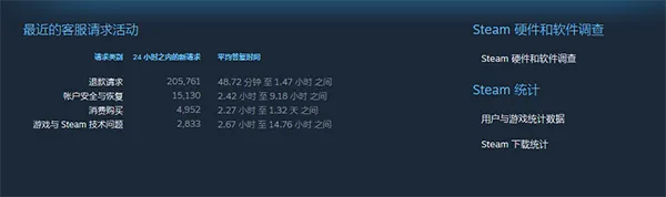 Steam截图3(gonglue1.com)