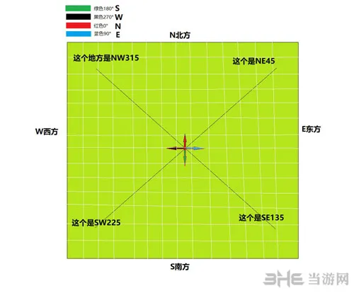 绝地求生大逃杀怎么报点 绝地求生