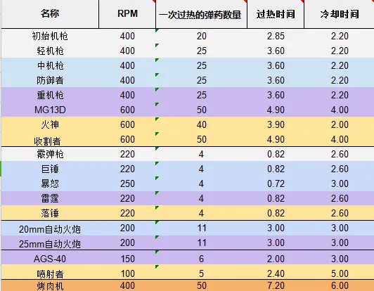 创世战车散热器2(gonglue1.com)