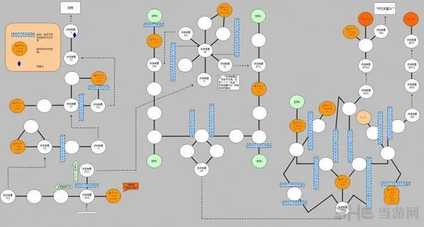 最终幻想12重制版水晶迷宫怎么通关