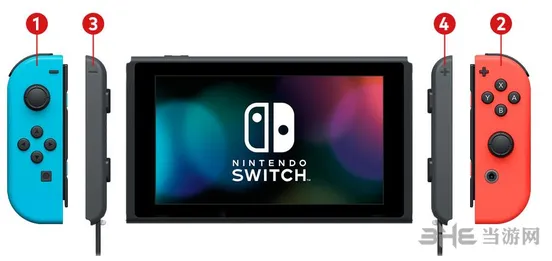 任天堂Switch开启官方定制 1个月后