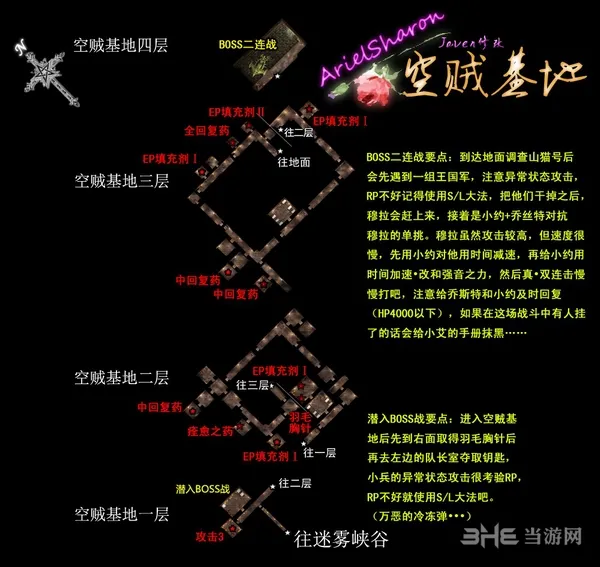 空之轨迹SC第四章攻略 第4章雾魔的