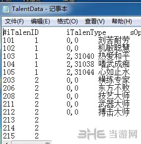 侠客风云传前传隐藏天赋怎么解锁 