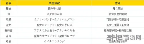 勇者斗恶龙11雪妮雅全时装收集方法