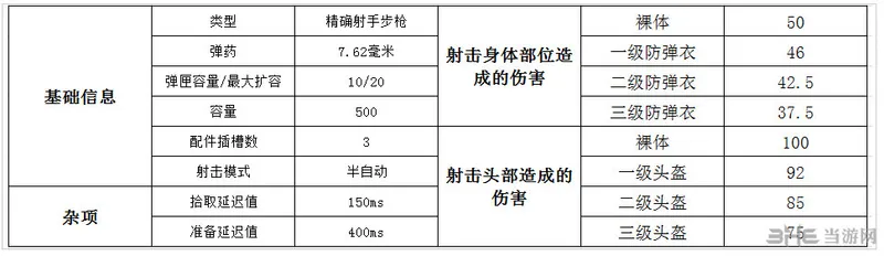 绝地求生游戏图片1(gonglue1.com)