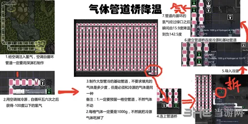 缺氧气体管道1(gonglue1.com)