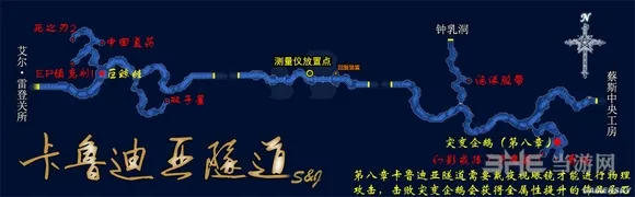 空之轨迹SC地图3(gonglue1.com)