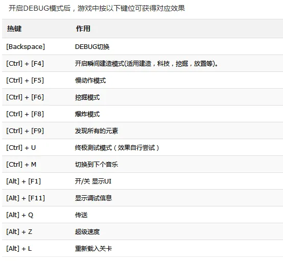 缺氧截图3(gonglue1.com)