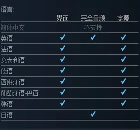 真三国无双8语言支持栏(gonglue1.com)