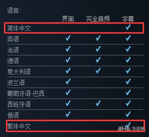 steam《生化危机6》加入中文 发售5