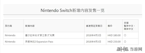 任天堂eshop港服DLC价格表(gonglue1.com)