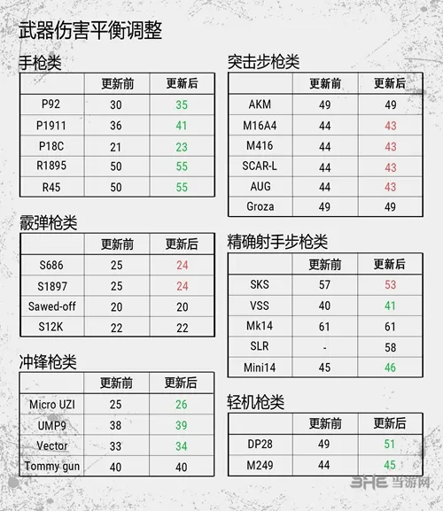 绝地求生游戏图片2(gonglue1.com)