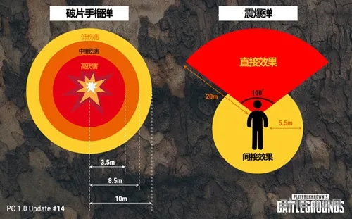 绝地求生游戏图片3(gonglue1.com)