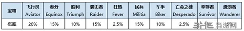 绝地求生游戏图片2(gonglue1.com)