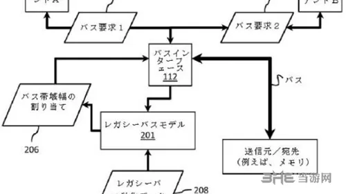 索尼再注册新向下兼容专利 疑为PS5