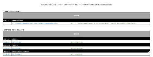 《宝可梦：剑/盾》部分更改内容(gonglue1.com)