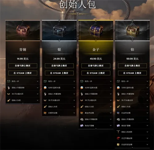 失落的方舟Steam正式上线时间确定 