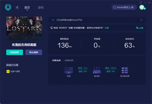 失落的方舟5(gonglue1.com)