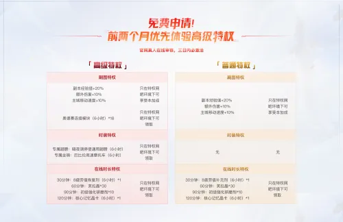 超激斗梦境媒体图4(gonglue1.com)