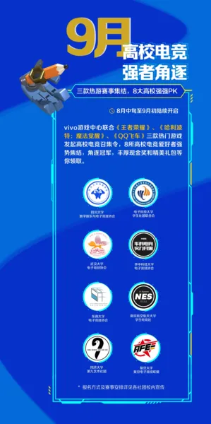 vivo游戏中心6(gonglue1.com)