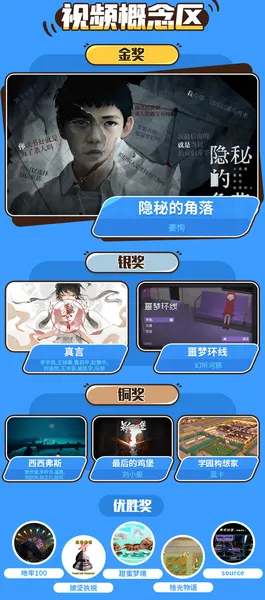 游戏创作大赛17(gonglue1.com)