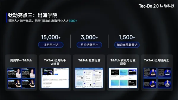 TikTok大会6(gonglue1.com)