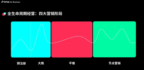 2022年中国游戏出海情况报告2(gonglue1.com)