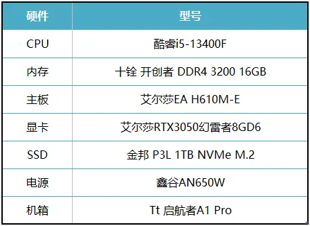 英雄连3配置3(gonglue1.com)