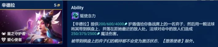 云顶之弈动态防御机器人阵容推荐 s8.5动态防御机器人阵容玩法攻略[多图]图片4