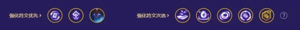 金铲铲之战s8.5机甲九五厄加特阵容分享