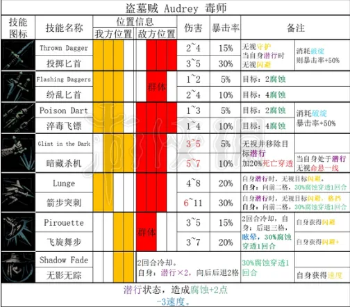 游侠网4