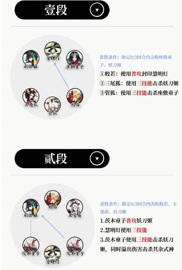 阴阳师慧明灯残局得胜怎么打？阴阳师